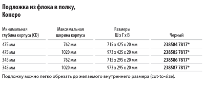 Подложка из флока в полку Конеро W 762 мм D 475 мм цвет ЧЕРНЫЙ Kessebohmer | официальный магазин