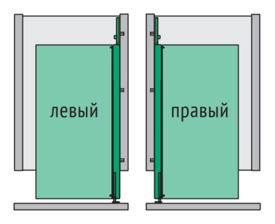 КОМПЛЕКТ правый, Комфорт II 200 мм, H 654, Арена КЛАССИК, 2 полки + полка для специй, цвет ХРОМ Kessebohmer | официальный магазин