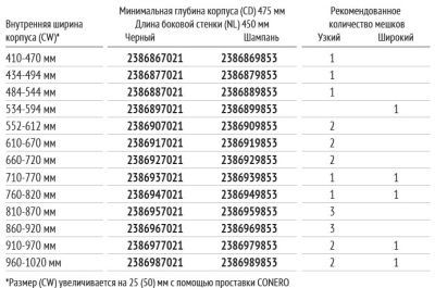 КОМПЛЕКТ Мешок для белья 450 мм Конеро W 910-970 мм, D 475 мм; мешок узкий 2 шт; вешалки 5 шт; шампань Kessebohmer | официальный магазин