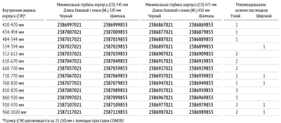 Мешок широкий для белья Конеро 300x280x530 мм 1 мешок 2 вешалки-держателя цвет СЕРО-БЕЖЕВЫЙ Kessebohmer | официальный магазин